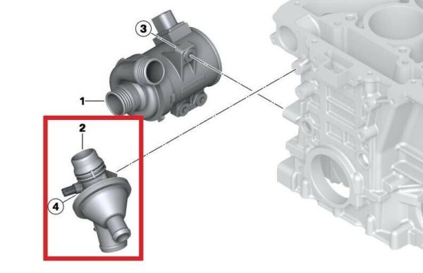 NEW GENUINE BMW 2.0 2.5 2.8 PETROL ENGINE COOLANT THERMOSTAT WITH HOUSING 11538635689 - Image 9