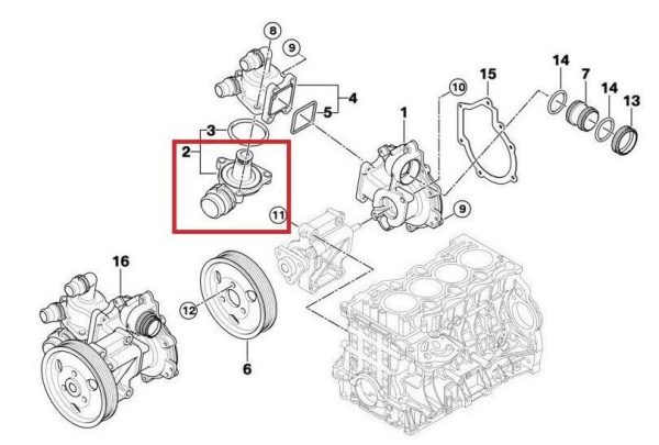NEW GENUINE BMW 1.6 1.8 PETROL ENGINE COOLANT THERMOSTAT WITH HOUSING 11517500597 - Image 4