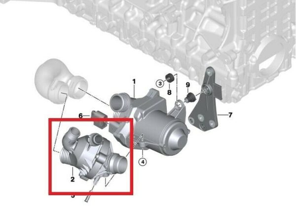 NEW GENUINE BMW 2.3I 2.5 2.8 3.0 PETROL ENGINE COOLANT THERMOSTAT WITH HOUSING 11537549476 - Image 8