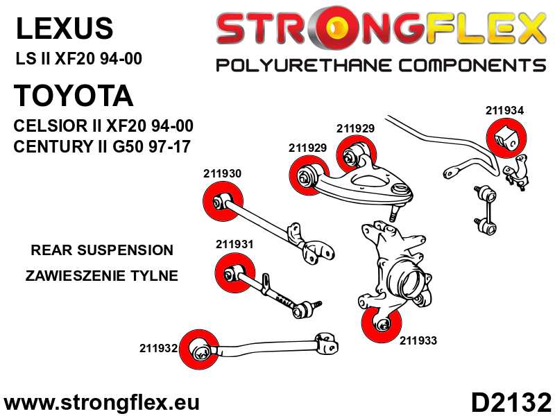 216252A: Rear suspension bush kit SPORT - Image 2