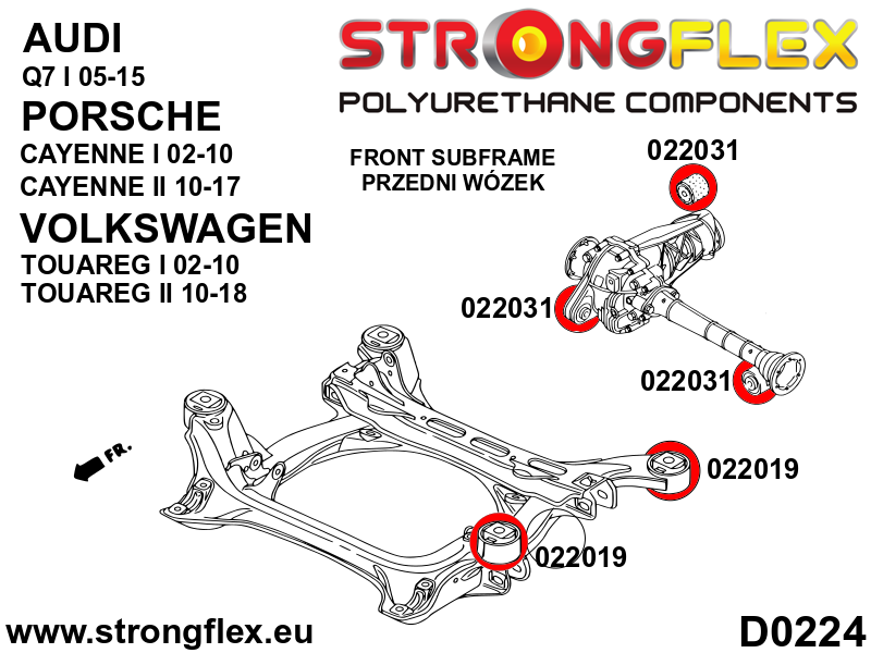 026254B: Front subframe bush kit - Image 2