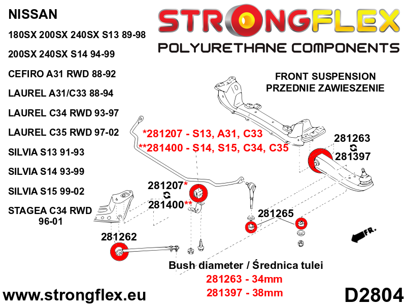 286082B: Front suspension bush kit - Image 2