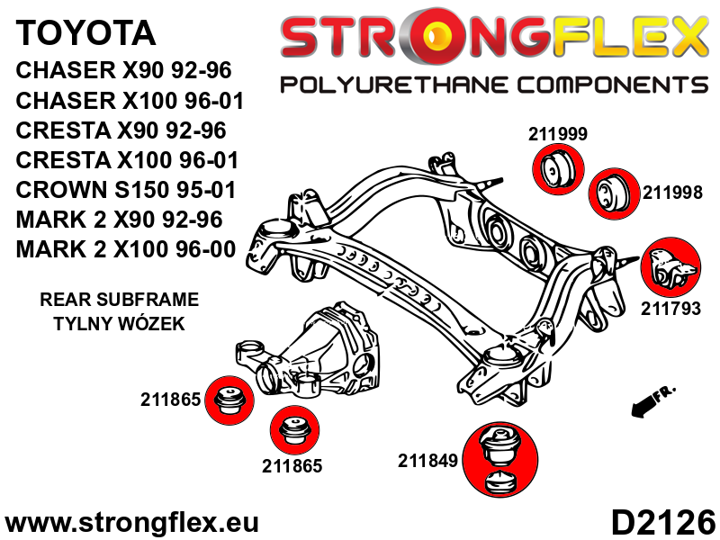 216243B: Rear subframe bush kit - Image 2
