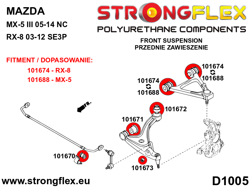 106175A: Front suspension bush kit SPORT - Image 2