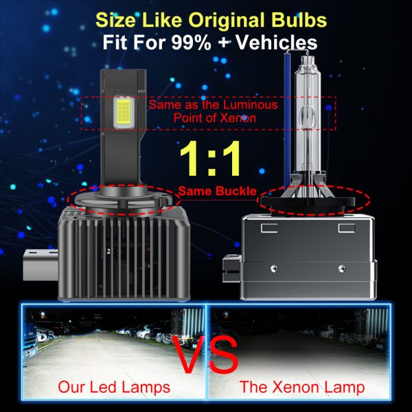 LED D2R Headlight bulbs (2pcs.) HID Xenon replacement Error free - Image 3
