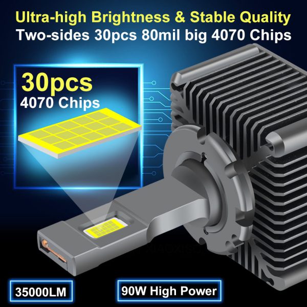 LED D3S Headlight bulbs (2pcs.) HID Xenon replacement Error free - Image 2