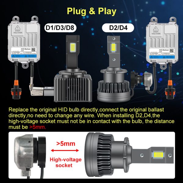 LED D3S Headlight bulbs (2pcs.) HID Xenon replacement Error free - Image 4