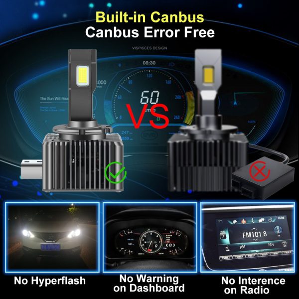 LED D2R Headlight bulbs (2pcs.) HID Xenon replacement Error free - Image 5