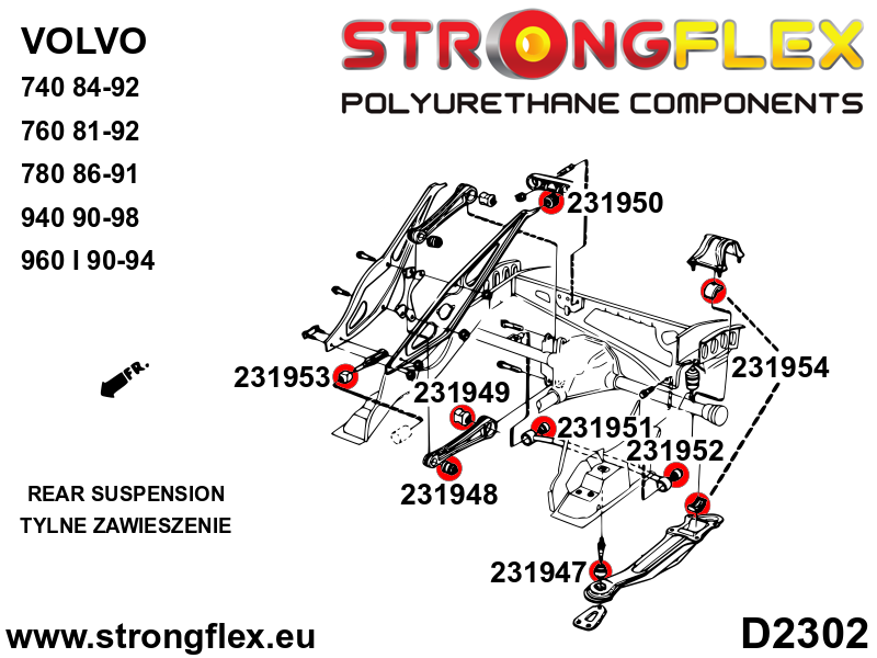 231953A: Rear axle frame – front bush SPORT - Image 2