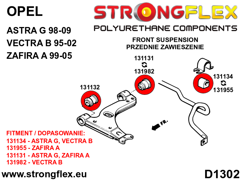 131982A: Front control arm – rear bush SPORT - Image 2