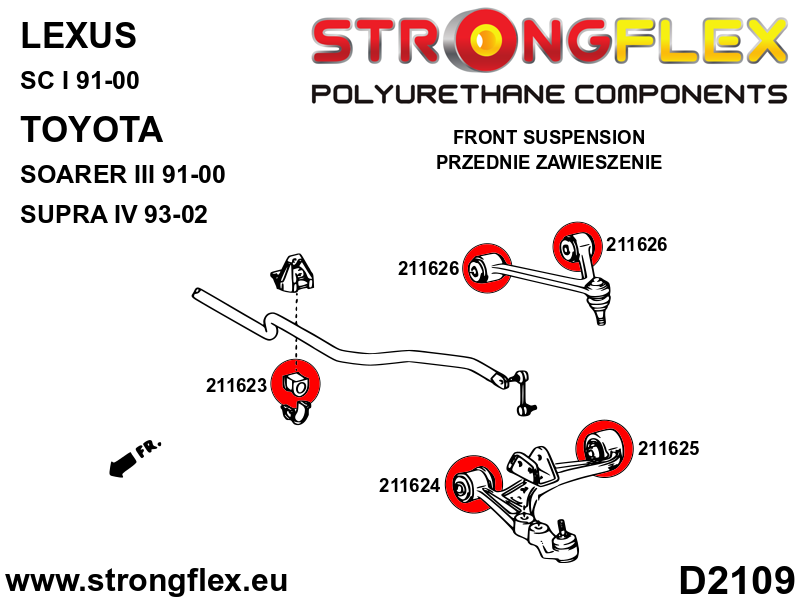 211623A: Front anti roll bar bush SPORT - Image 2