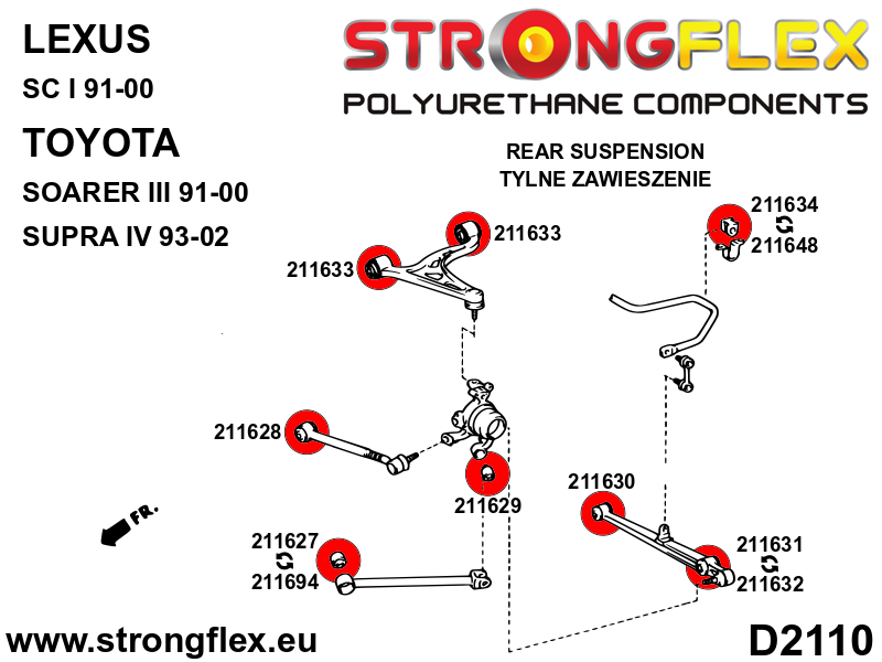 211848A: Rear anti roll bar bush SPORT - Image 2