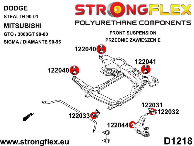 122031A: Front control arm – rear bush SPORT - Image 2