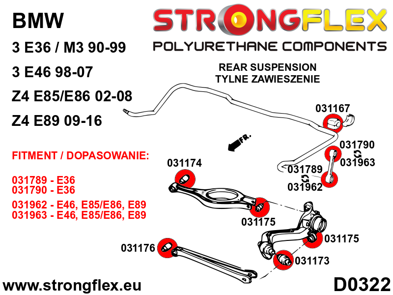 036046A: Rear suspension bush kit SPORT - Image 2