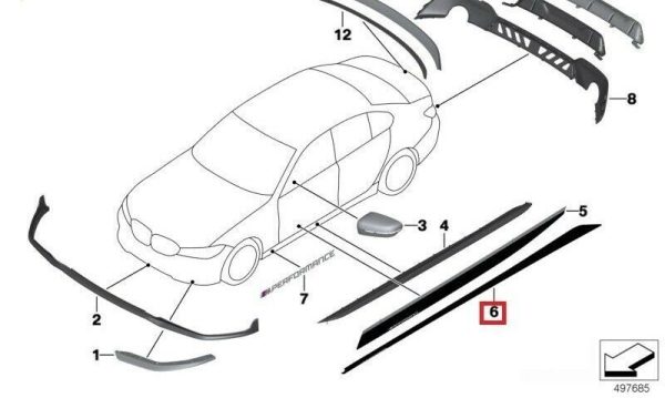 NEW GENUINE BMW 3 G20 G21 M PERFORMANCE STICKER SIDESKIRT BLACK KIT SET 51142458236 - Image 2