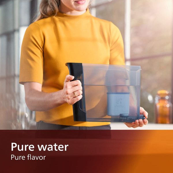 Genuine Philips Saeco AquaClean Water Filter 2 Pack SET CA6903/22 coffee machine - Image 6