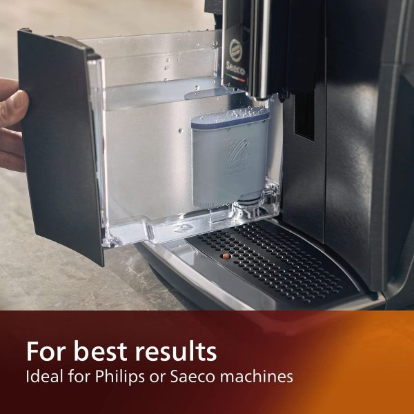 Genuine Philips Saeco AquaClean Water Filter 2 Pack SET CA6903/22 coffee machine - Image 4