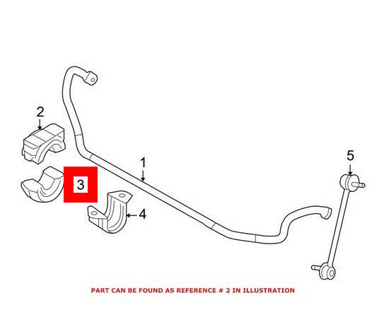 FOR NEW GENUINE BMW E82 M1 E90 E92 FRONT SWAYBAR BUSHING BOTTOM PART - Image 2