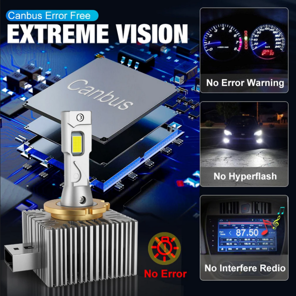 LED D5S Headlight bulbs (2pcs.) HID Xenon replacement Error free - Image 5