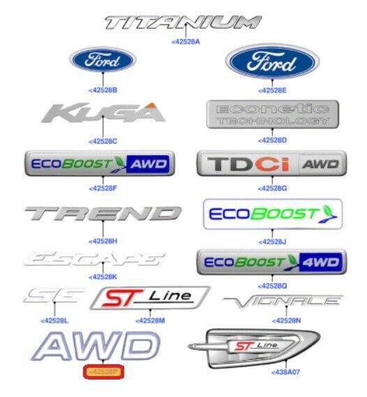 NEW GENUINE FORD KUGA 2016-2019 FRONT WING FENDER AWD INSCRIPTION BADGE 2116039 - Image 2