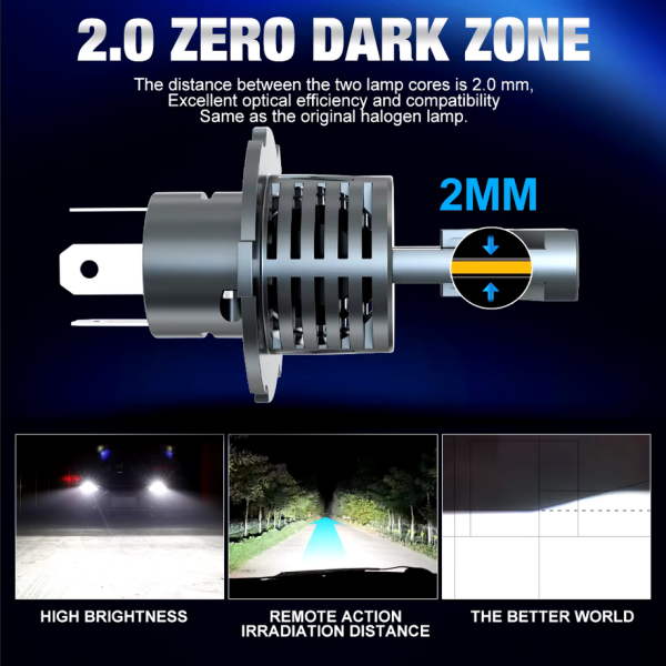 LED Bulbs H4 (2 pcs.) New Generation 300w - Image 4
