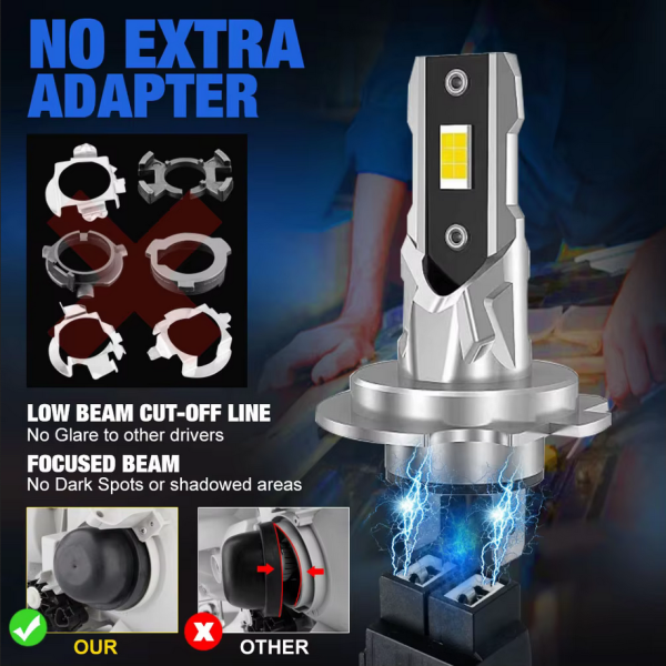 LED Bulbs H7 (2 pcs.) New Generation 120w - Image 3