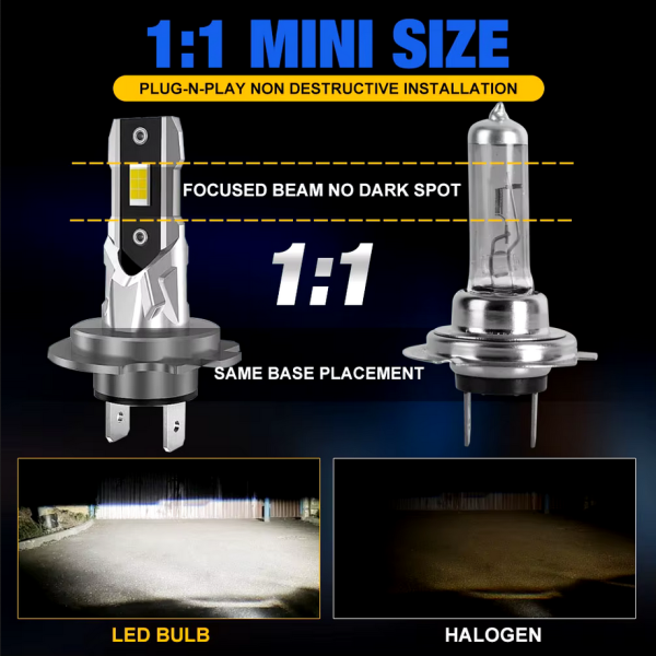 LED Bulbs H7 (2 pcs.) New Generation 120w - Image 4