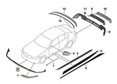 NEW GENUINE BMW G20 M PERFORMANCE FRONT BLACK SPLITTER ATTACHMENT 51192455832 - Image 5